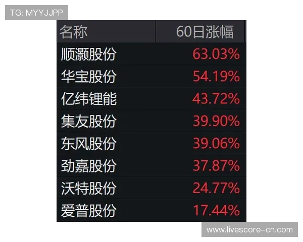 全场波胆怎么选避坑攻略电子真人规则技巧 全场波胆怎么选避坑攻略电子真人规则技巧